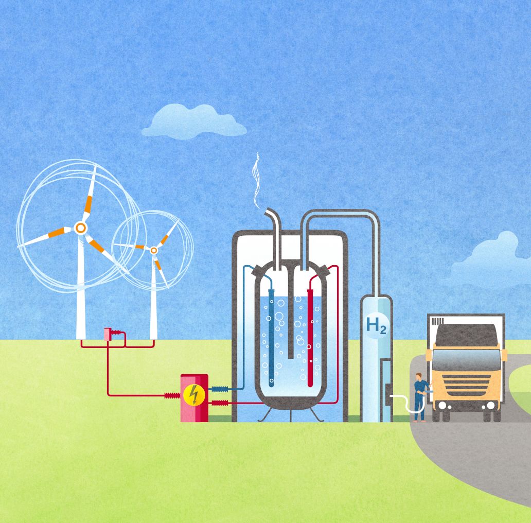 Die Illustration zeigt eine Wasserstoffanlage, an welcher ein LKW betankt wird.