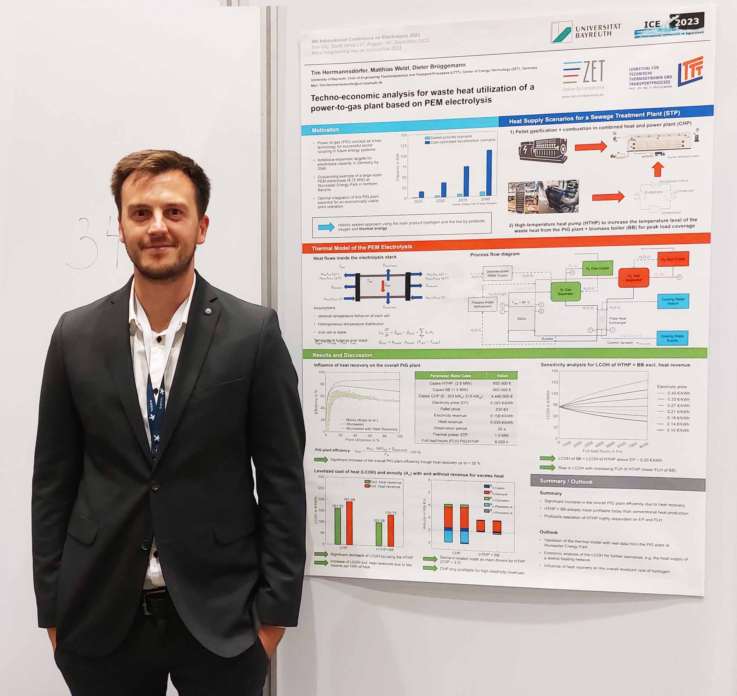 Tim Herrmannsdörfer vor seinem Poster zum Thema „Techno-economic analysis for waste heat utilization of a power-to-gas plant based on PEM electrolysis”